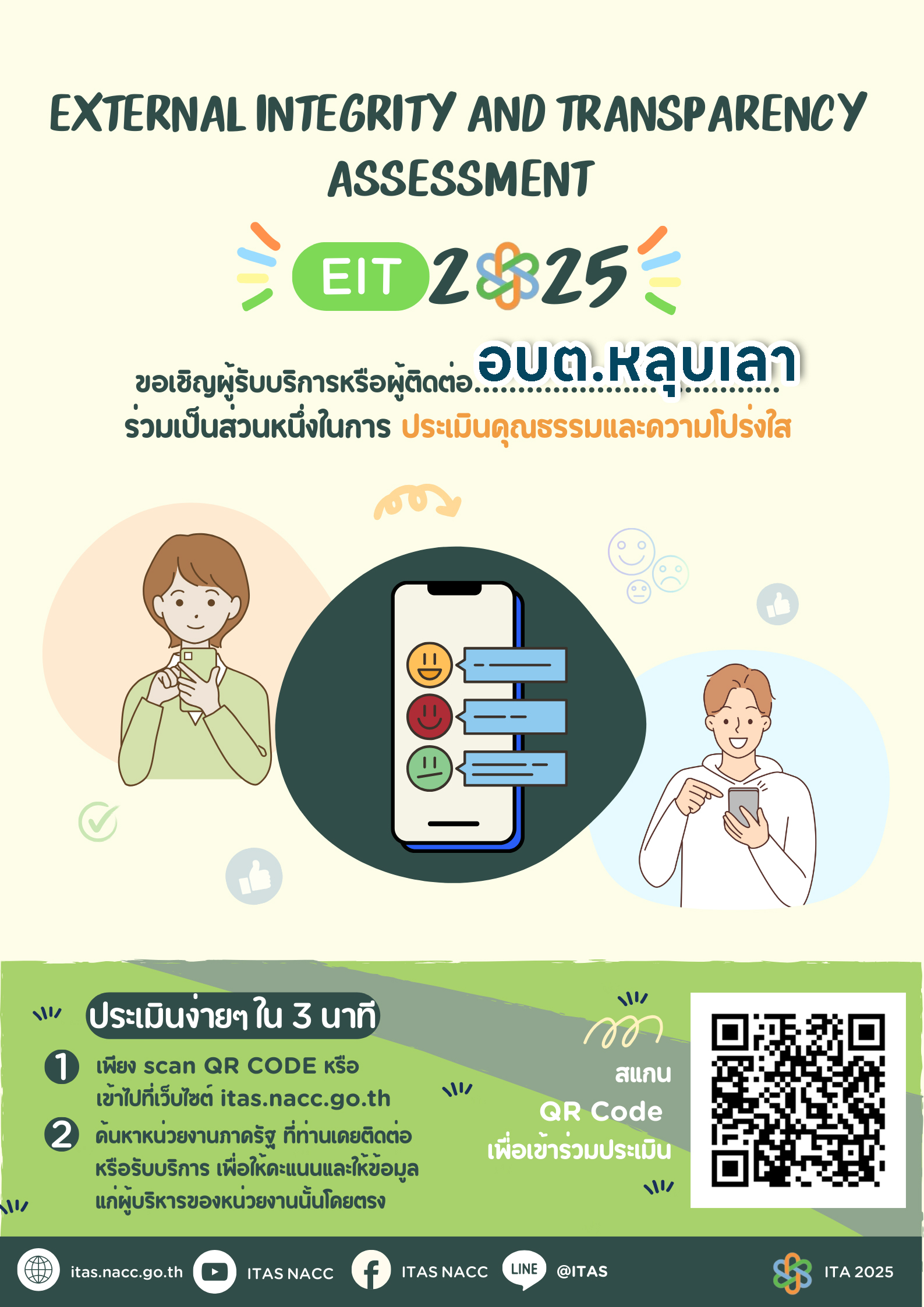 EIT อบต.หลุบเลา